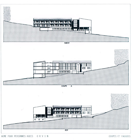 Coupes et façades